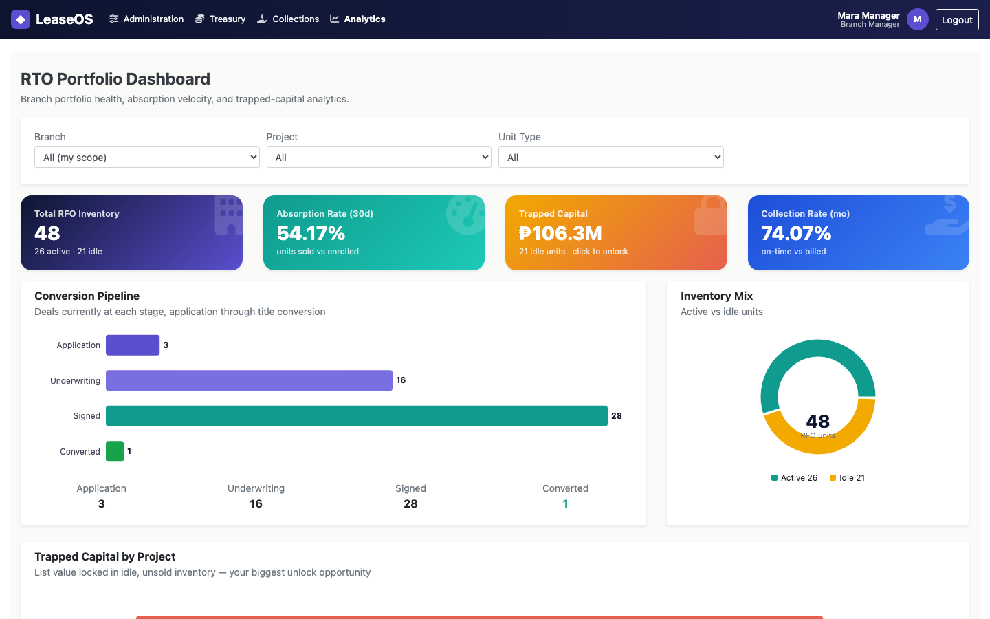 LeaseOS platform walkthrough demo